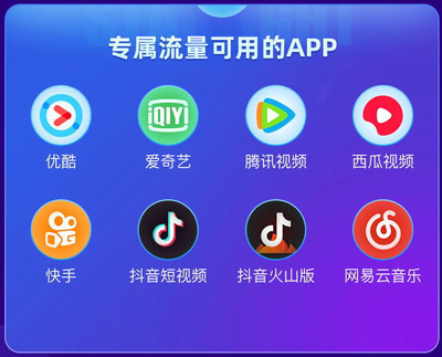 手机号码手机卡流量知识科普：专属、定向和通用流量解析