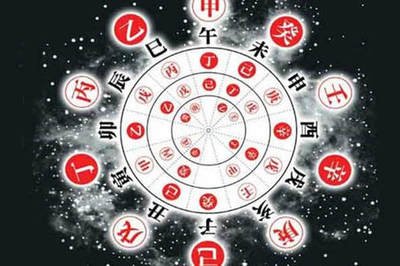 手机号码测吉凶改运真相：吉凶转换的 3 个核心逻辑