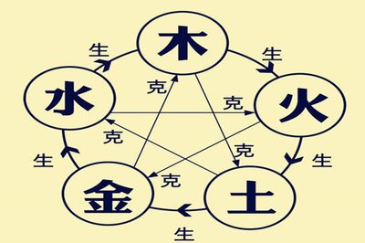 手机号码测吉凶：数字寓意与心理诉求的文化共鸣