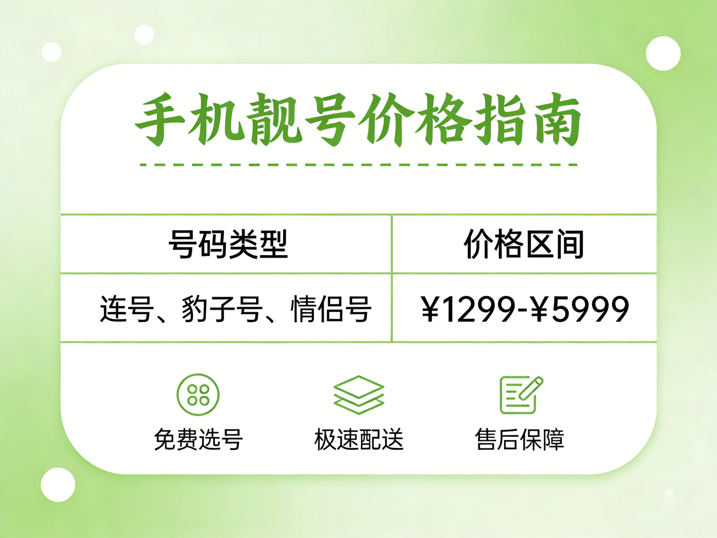 揭秘手机靓号价格差异的真正原因！